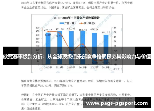 欧冠赛事级别分析：从全球顶级俱乐部竞争格局探究其影响力与价值