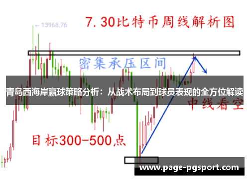 青岛西海岸赢球策略分析：从战术布局到球员表现的全方位解读